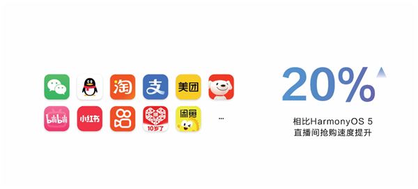 华为鸿蒙HarmonyOS 6正式发布