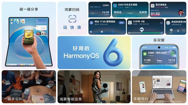 华为鸿蒙HarmonyOS 6正式发布