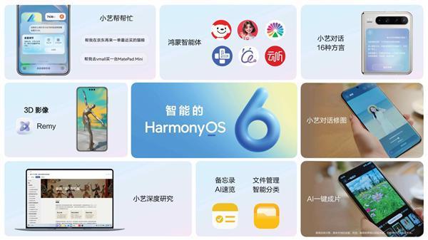 华为鸿蒙HarmonyOS 6正式发布
