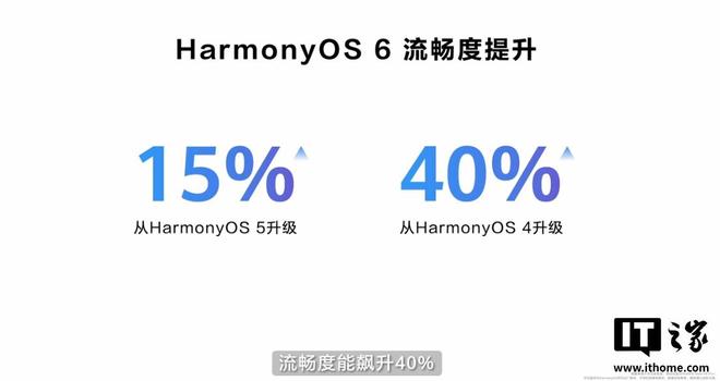 华为鸿蒙 6 正式发布：“智慧光感”设计