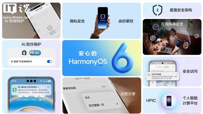 华为鸿蒙 6 正式发布：“智慧光感”设计