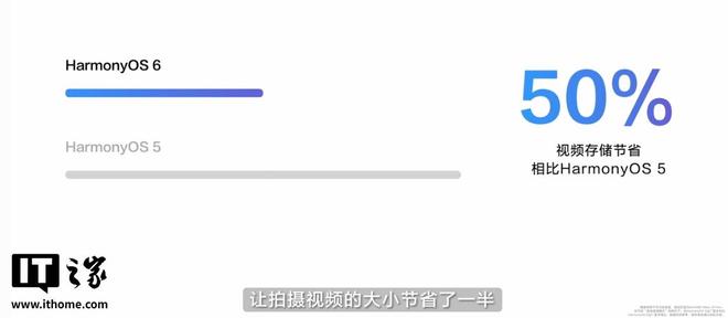 华为鸿蒙 6 正式发布：“智慧光感”设计