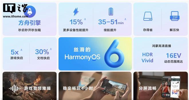 华为鸿蒙 6 正式发布：“智慧光感”设计