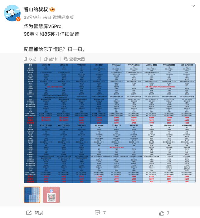 小米18系列继续首发骁龙8 Elite Gen6!9月见