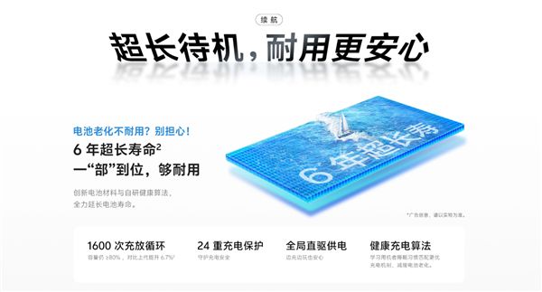 iPhone15系列预售火爆 黄牛加价情况曝光