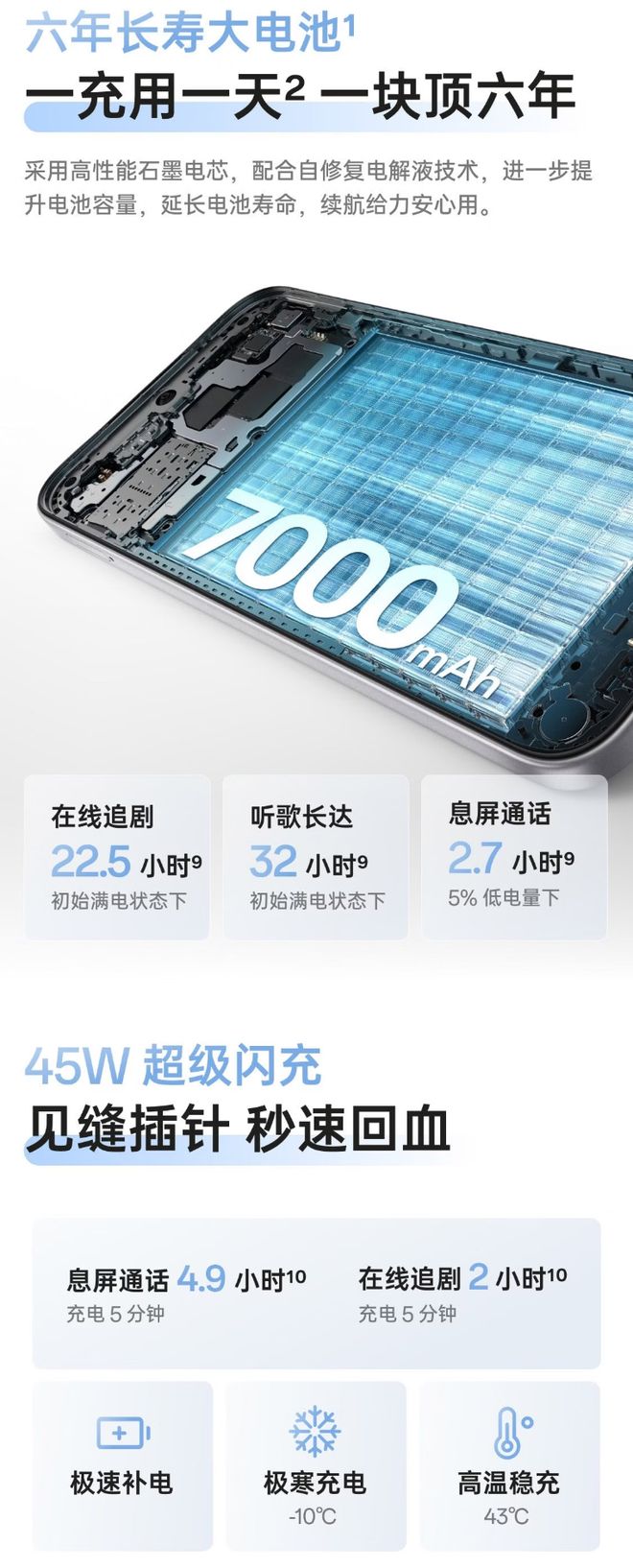 OPPO A6i+手机开启预售