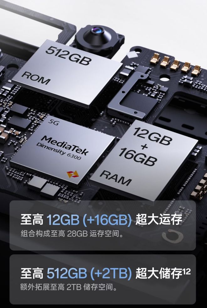 OPPO A6i+手机开启预售