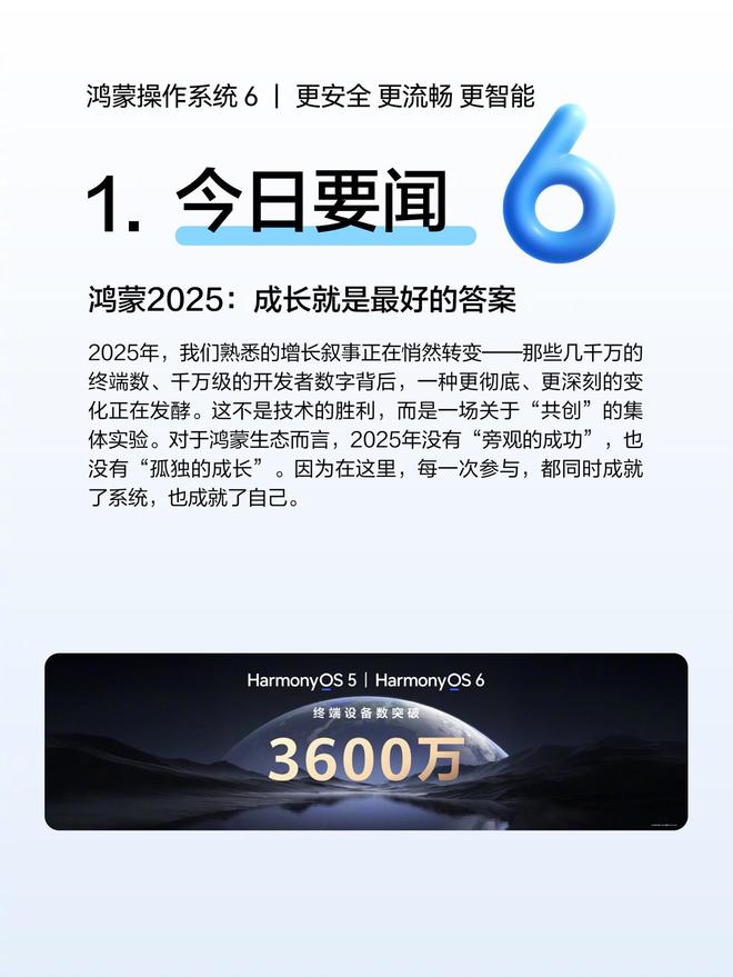 华为鸿蒙HarmonyOS 5 / 6终端设备数突破4000万