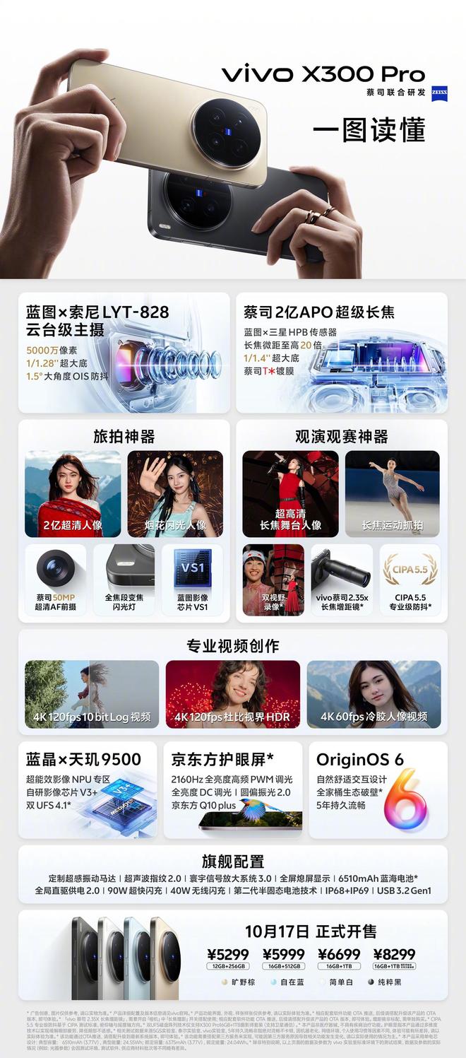 vivo X300手机全新好运红配色开售