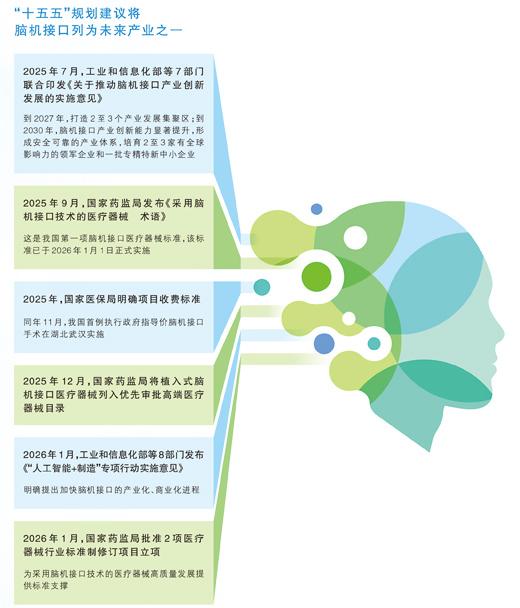 新春走基层｜三明有片“医疗碳汇林”